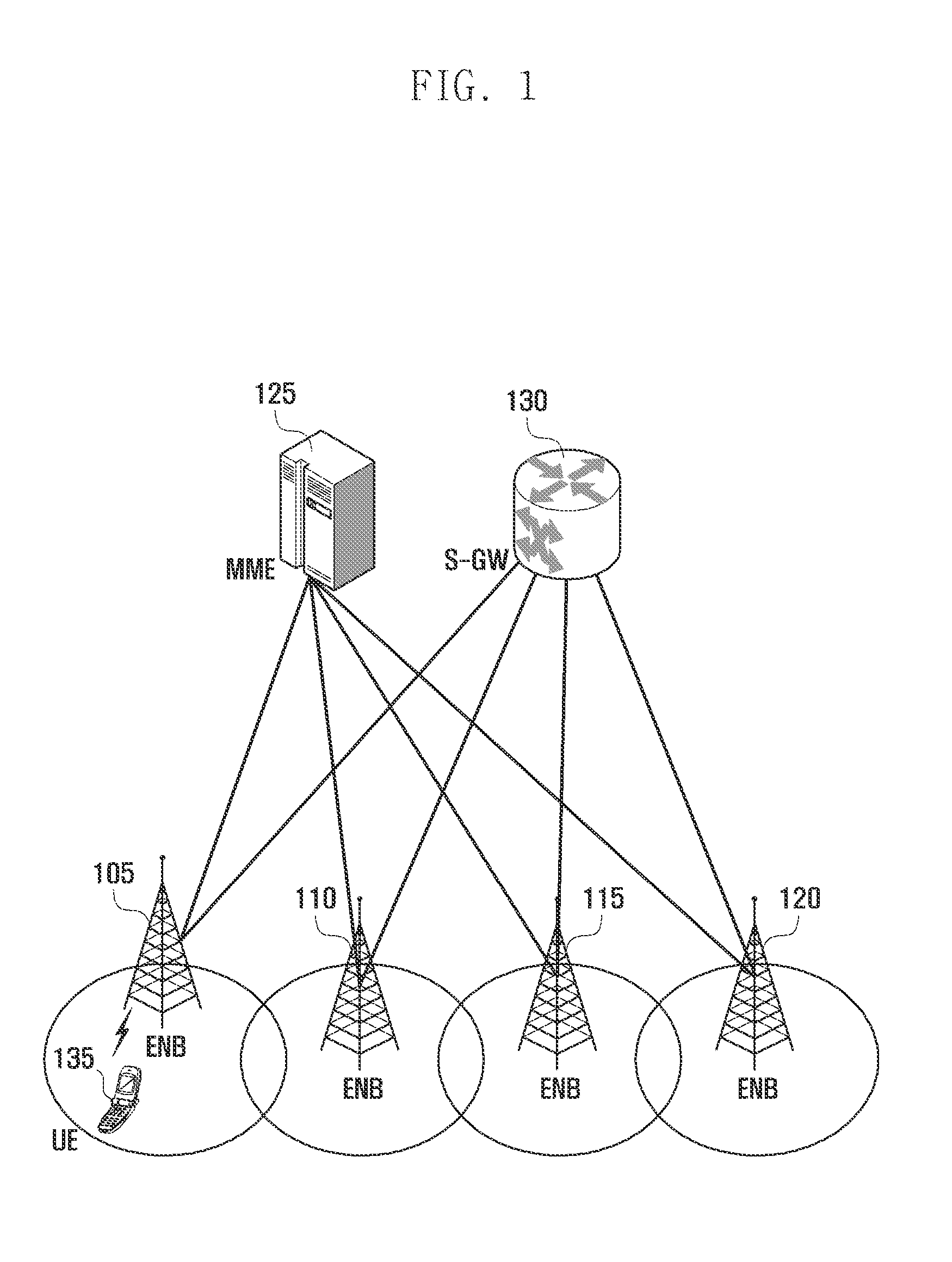 Power headroom report method and apparatus for mobile communication system supporting carrier aggregation