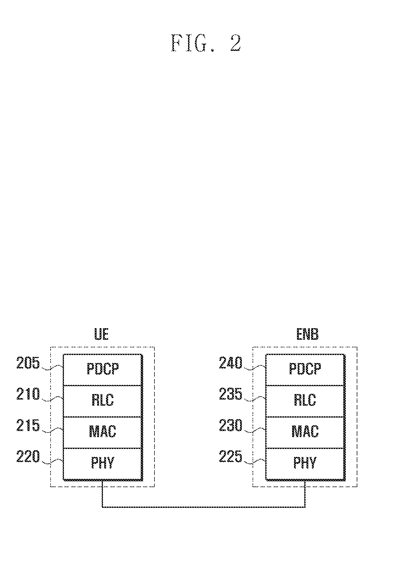 Power headroom report method and apparatus for mobile communication system supporting carrier aggregation
