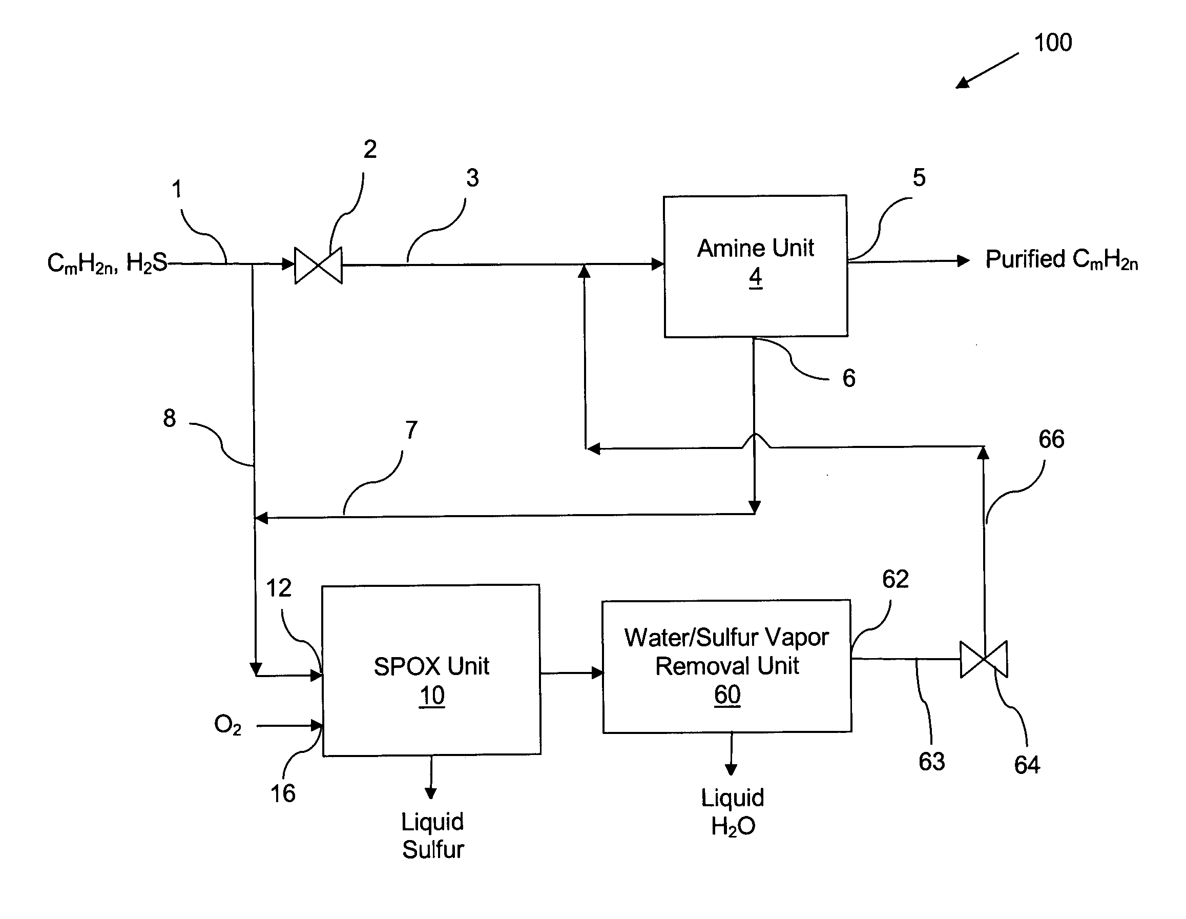 Apparatus and catalytic partial oxidation process for recovering sulfur from an H2S-containing gas stream