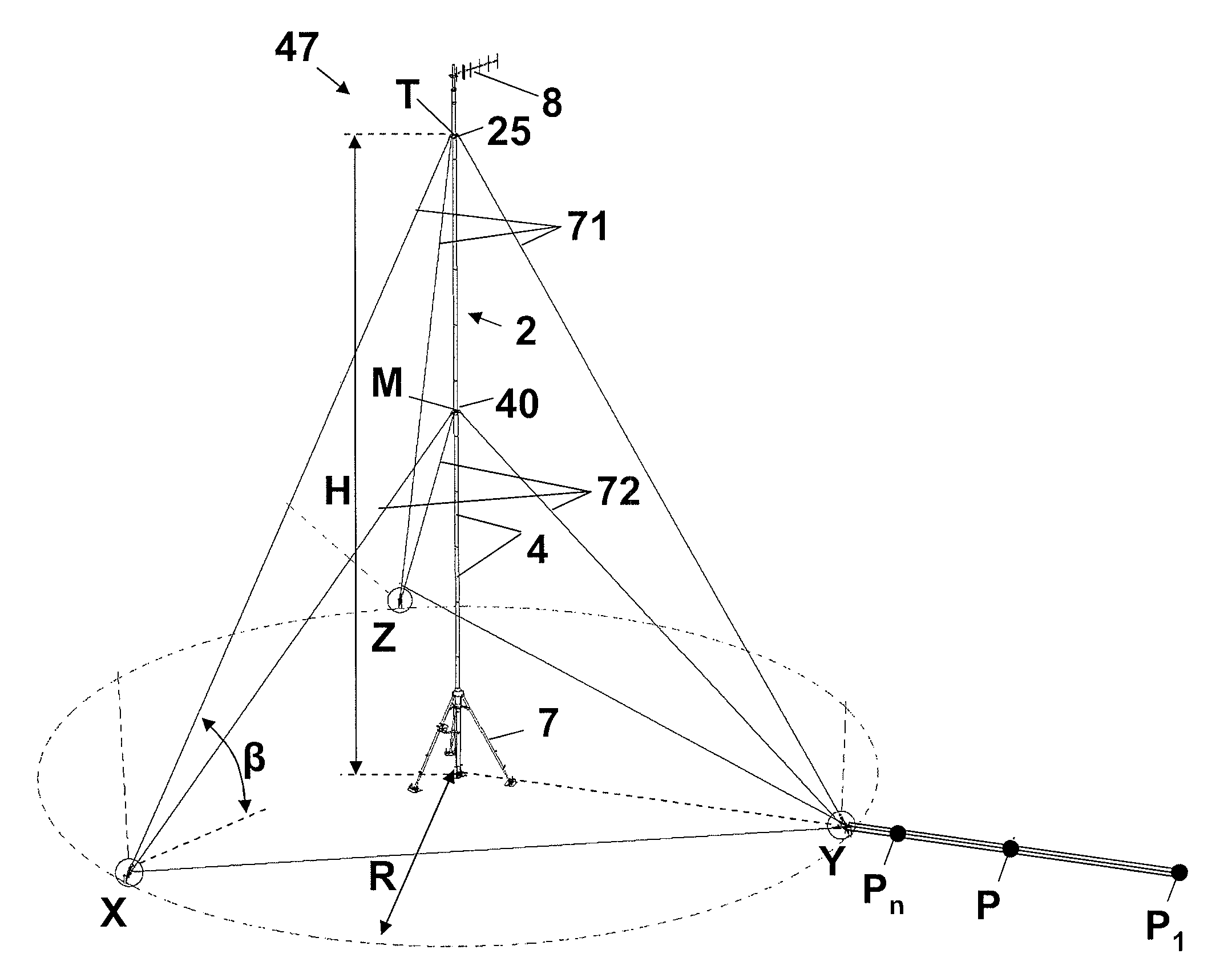 Method for keeping a transportable mast upright during erection or retraction thereof, and mast assembly