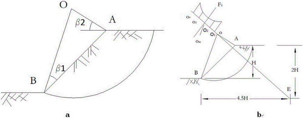 Method for measuring ultimate heap capacity of building rubbish heaping slope