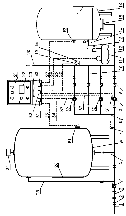 Fully-enclosed flow-stabilized and pressure-superposed energy storage water supply equipment
