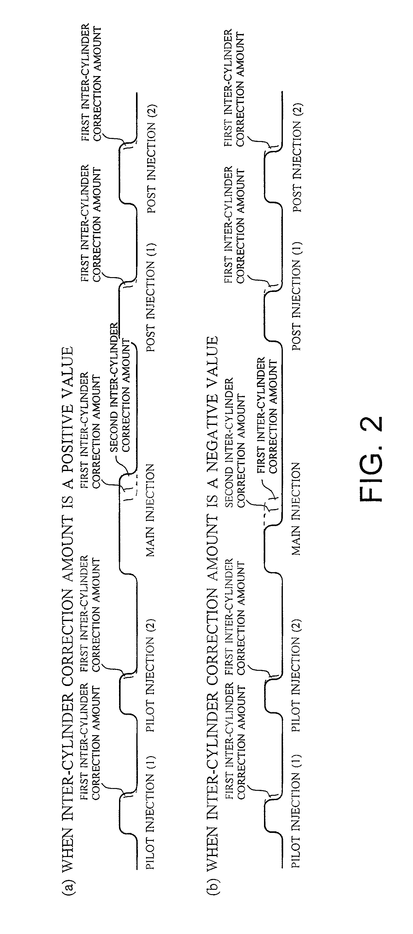Fuel injection control device of engine
