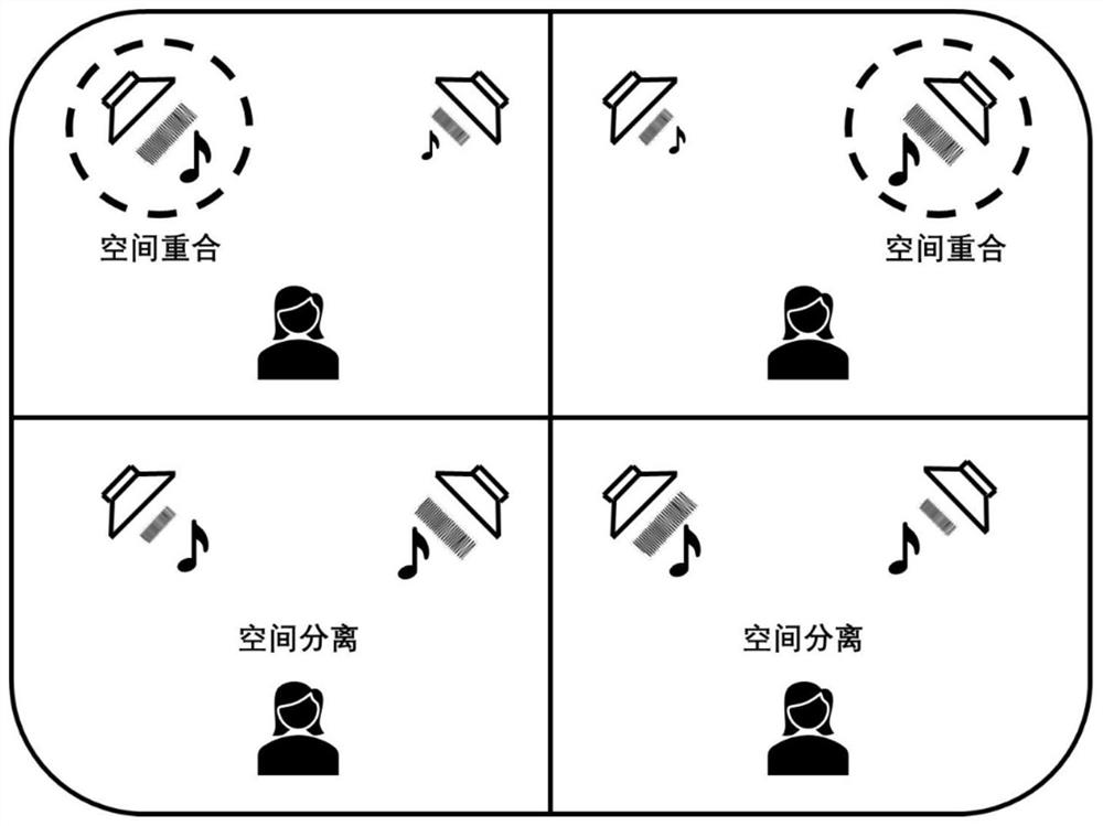 Screening system for patients with panic disorder