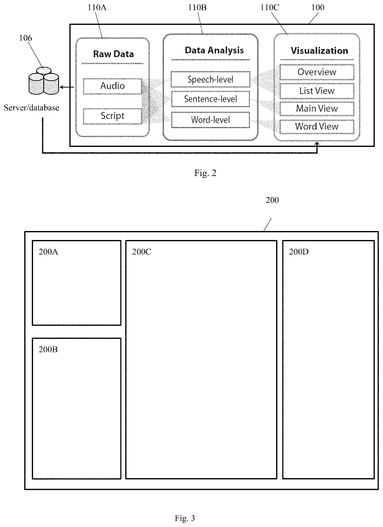 System and a method for speech analysis