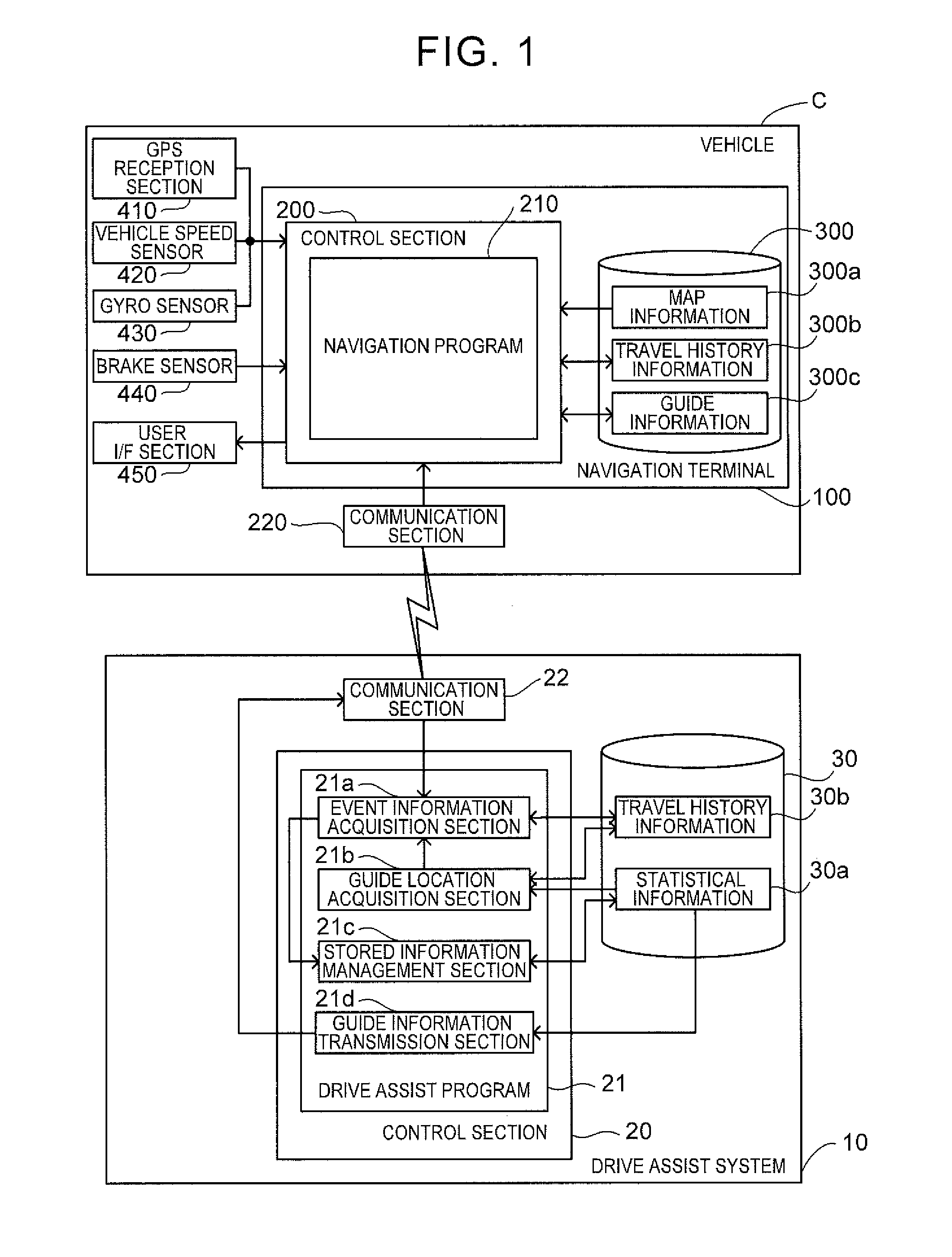 Drive assist system, method, and program