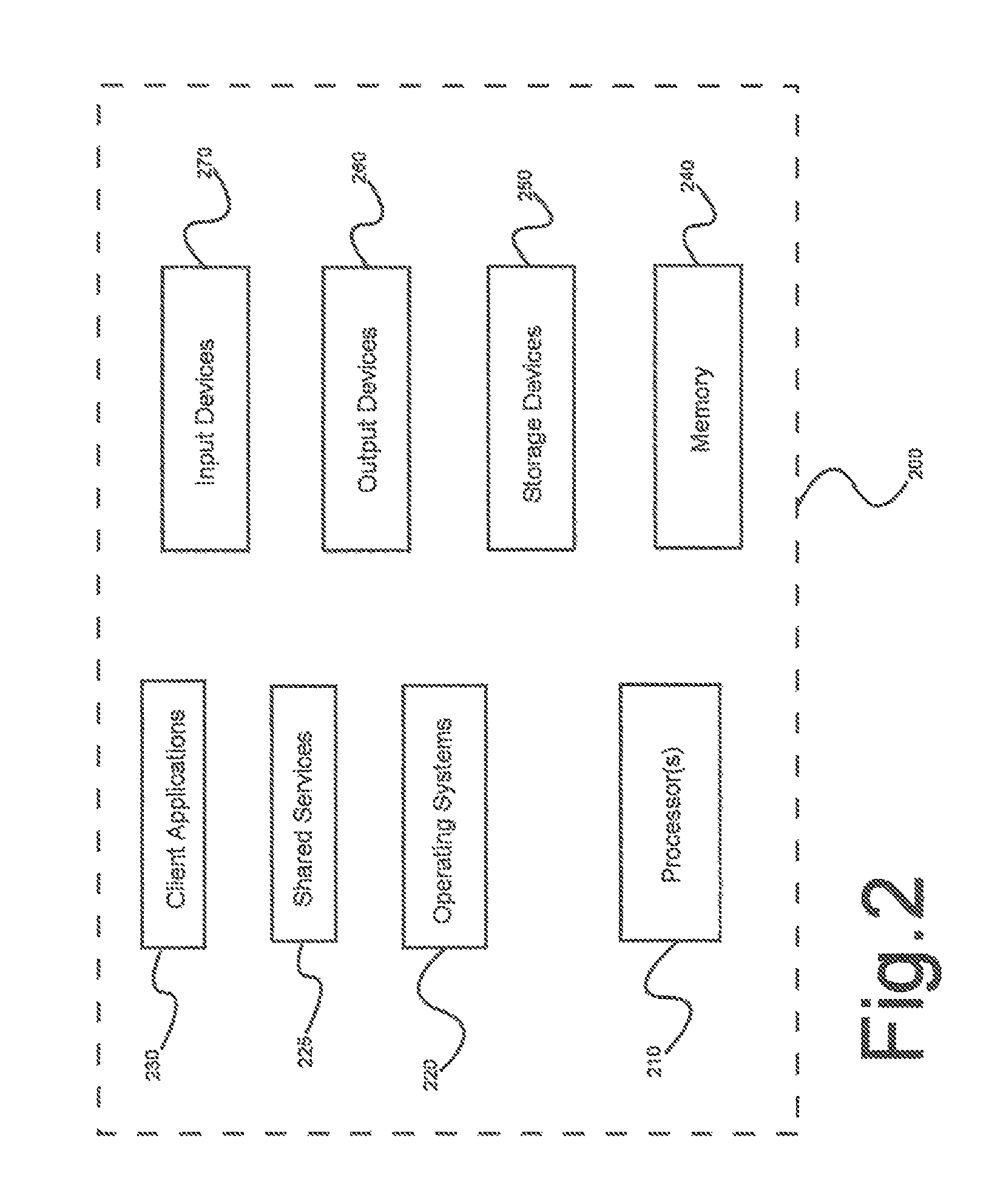 System and methods for automated testing of functionally complex systems