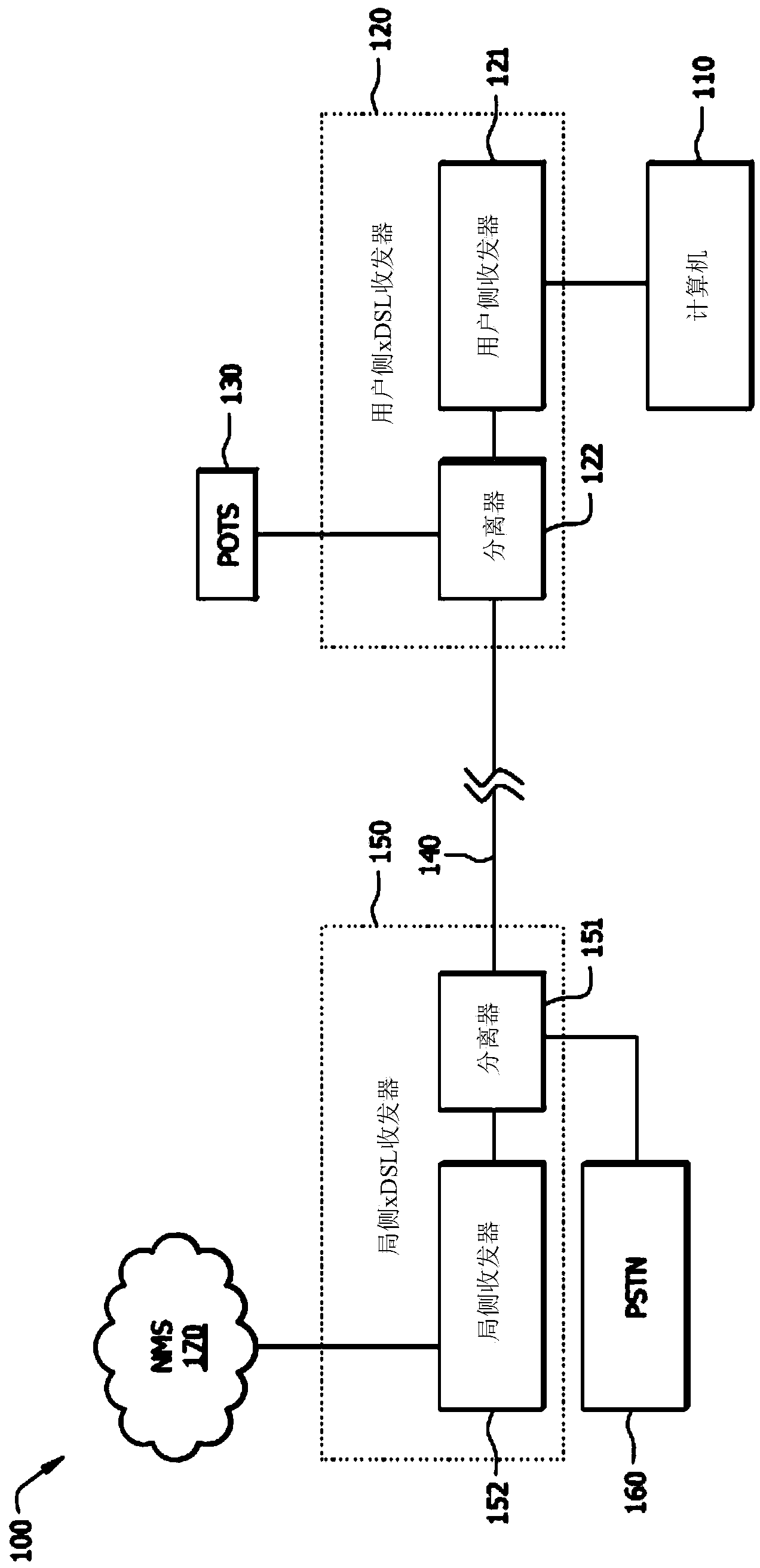 Aligning the upstream dmt symbols of multiple lines in a TDD DSL system