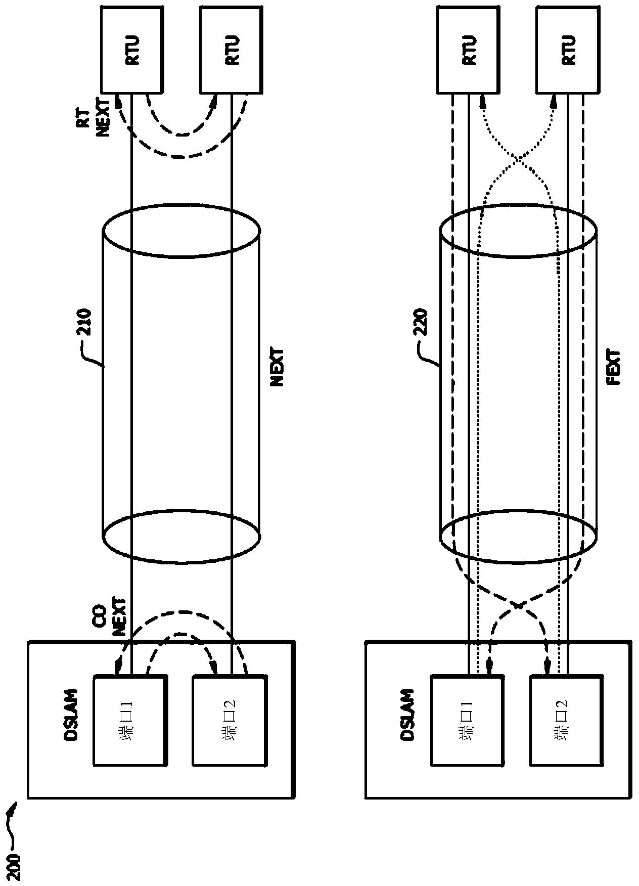 Aligning the upstream dmt symbols of multiple lines in a TDD DSL system