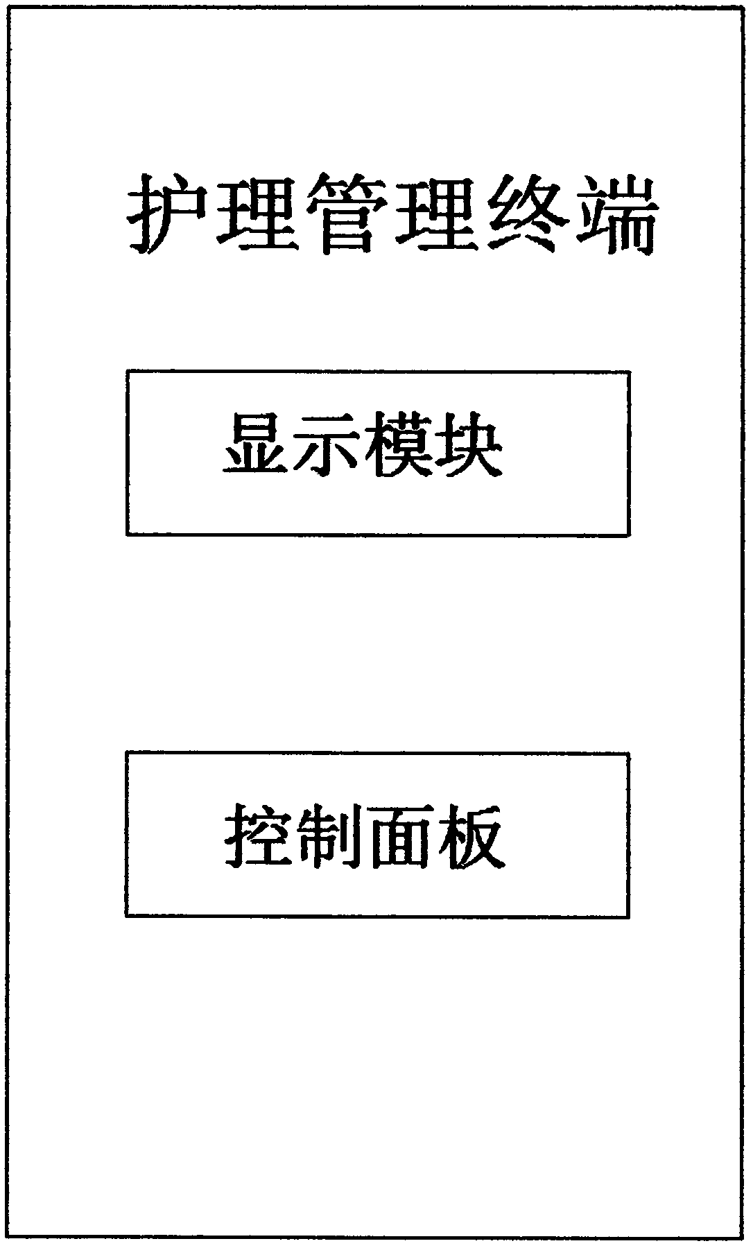 Intracardiac care patient health information management system and application method thereof