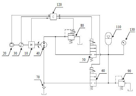 A hydraulic hybrid power device and its control method