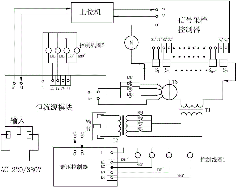 Transformer tester based on programmable constant current source