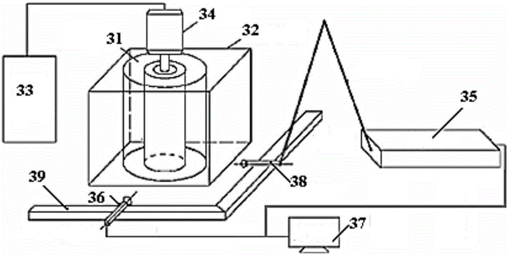 Taylor-Couette experiment device for solid-state medium