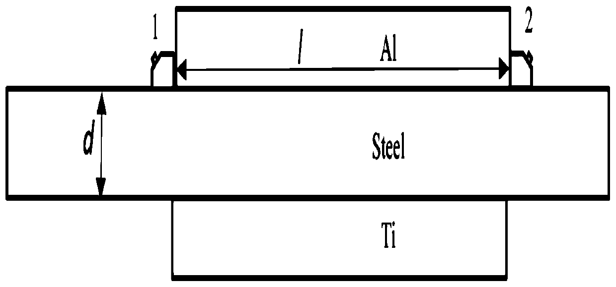 A method and device for measuring the thickness of the middle layer of a three-layer composite board