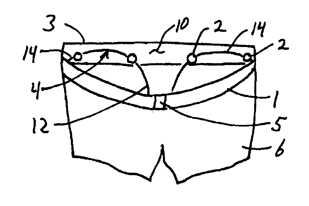 Inside Belt