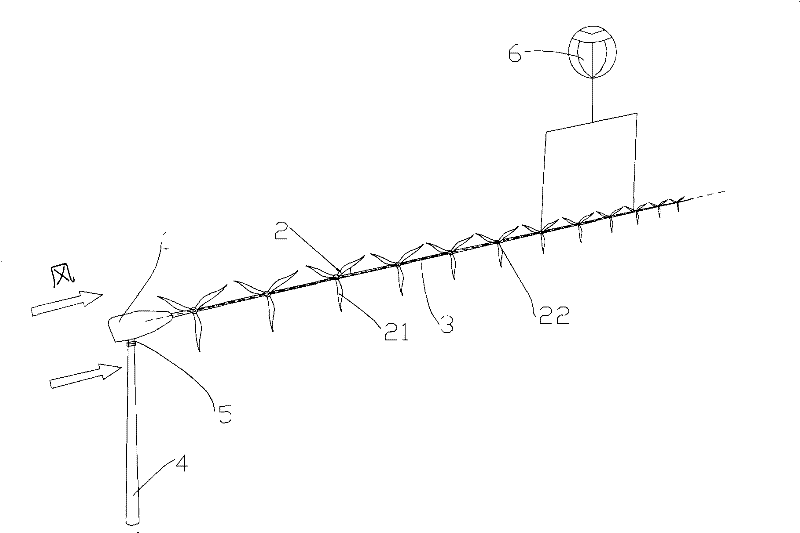 Wind generator system