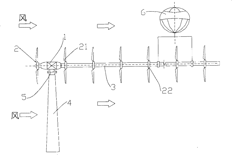 Wind generator system