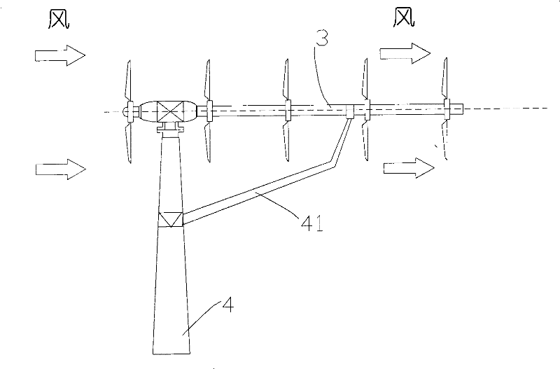 Wind generator system