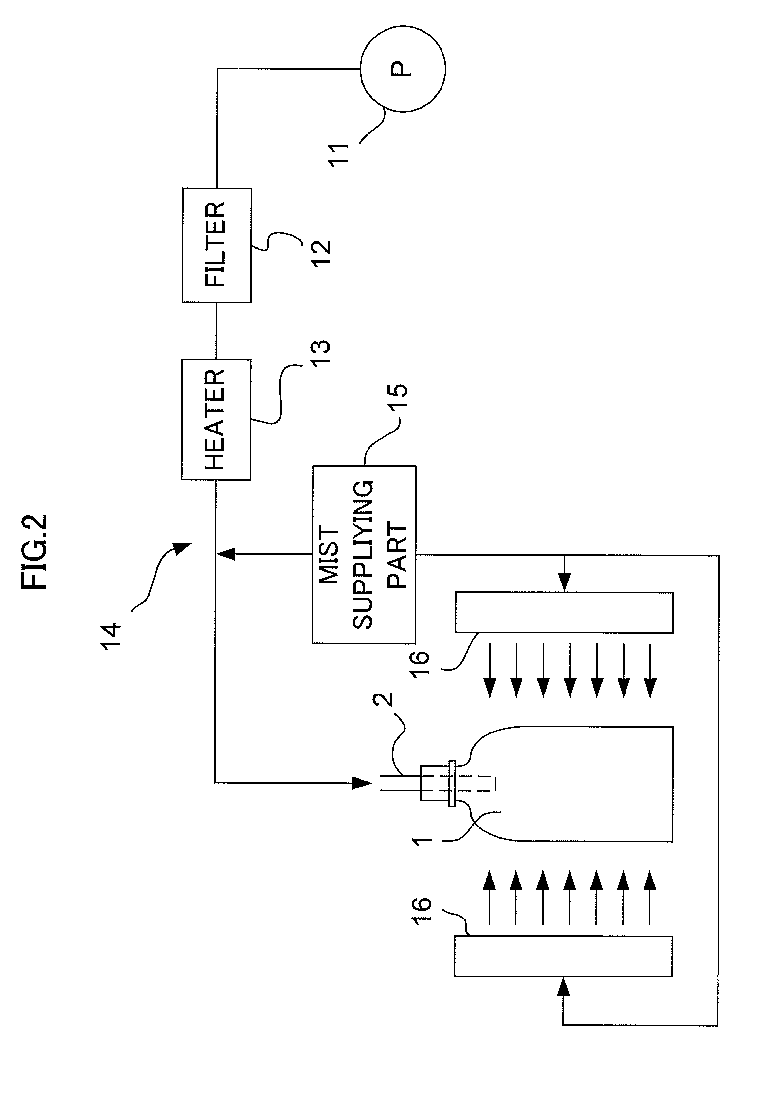 Method for sterilizing articles and sterilizing apparatus