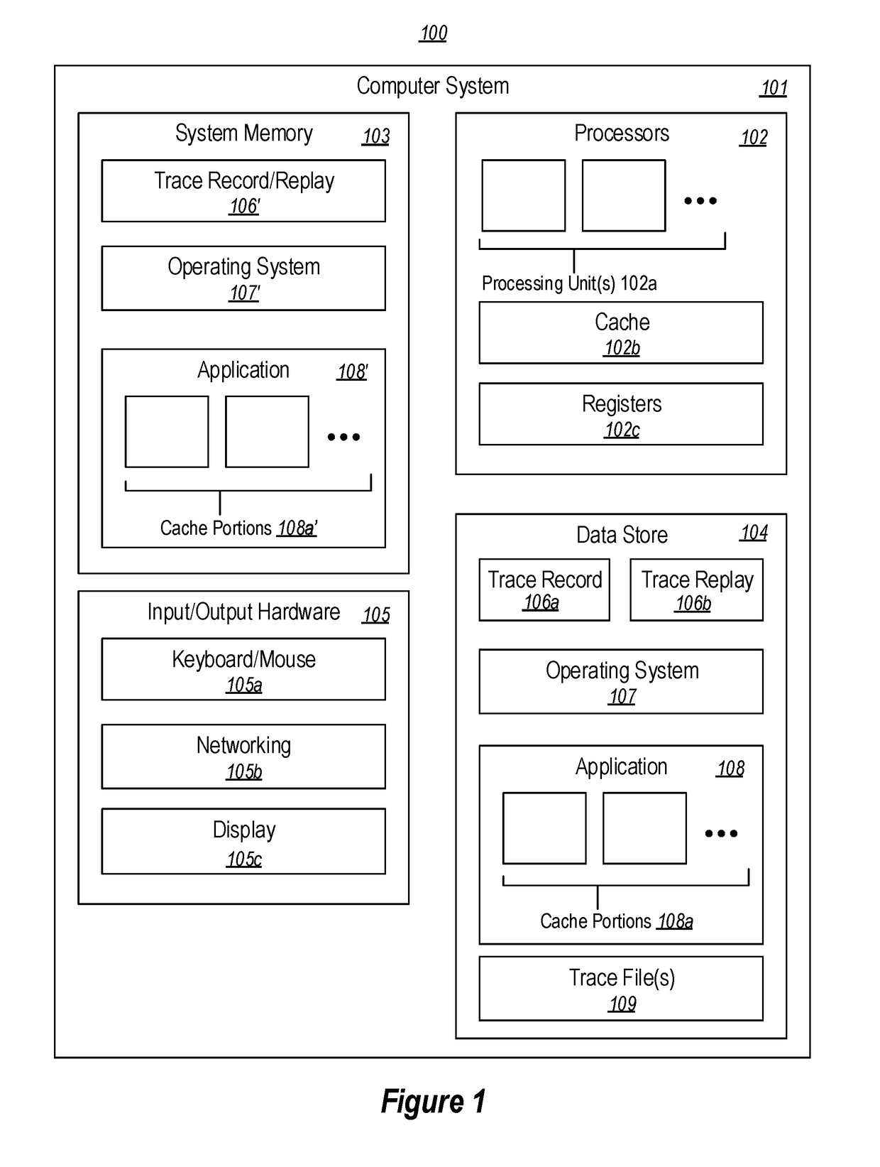 Parallel replay of executable code