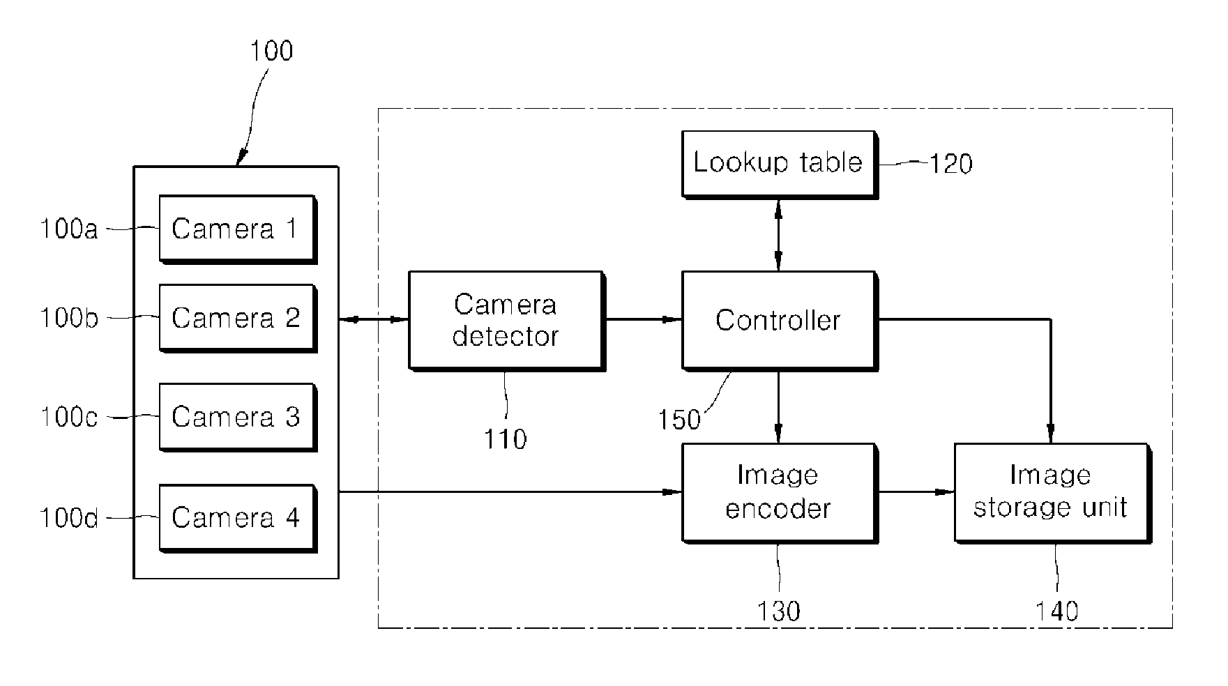 Image recording apparatus and method for vehicle