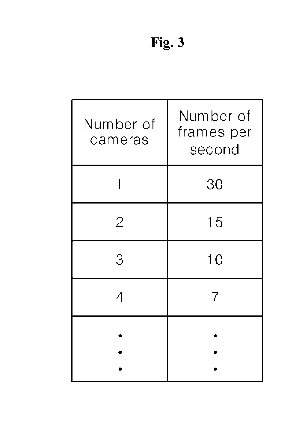 Image recording apparatus and method for vehicle