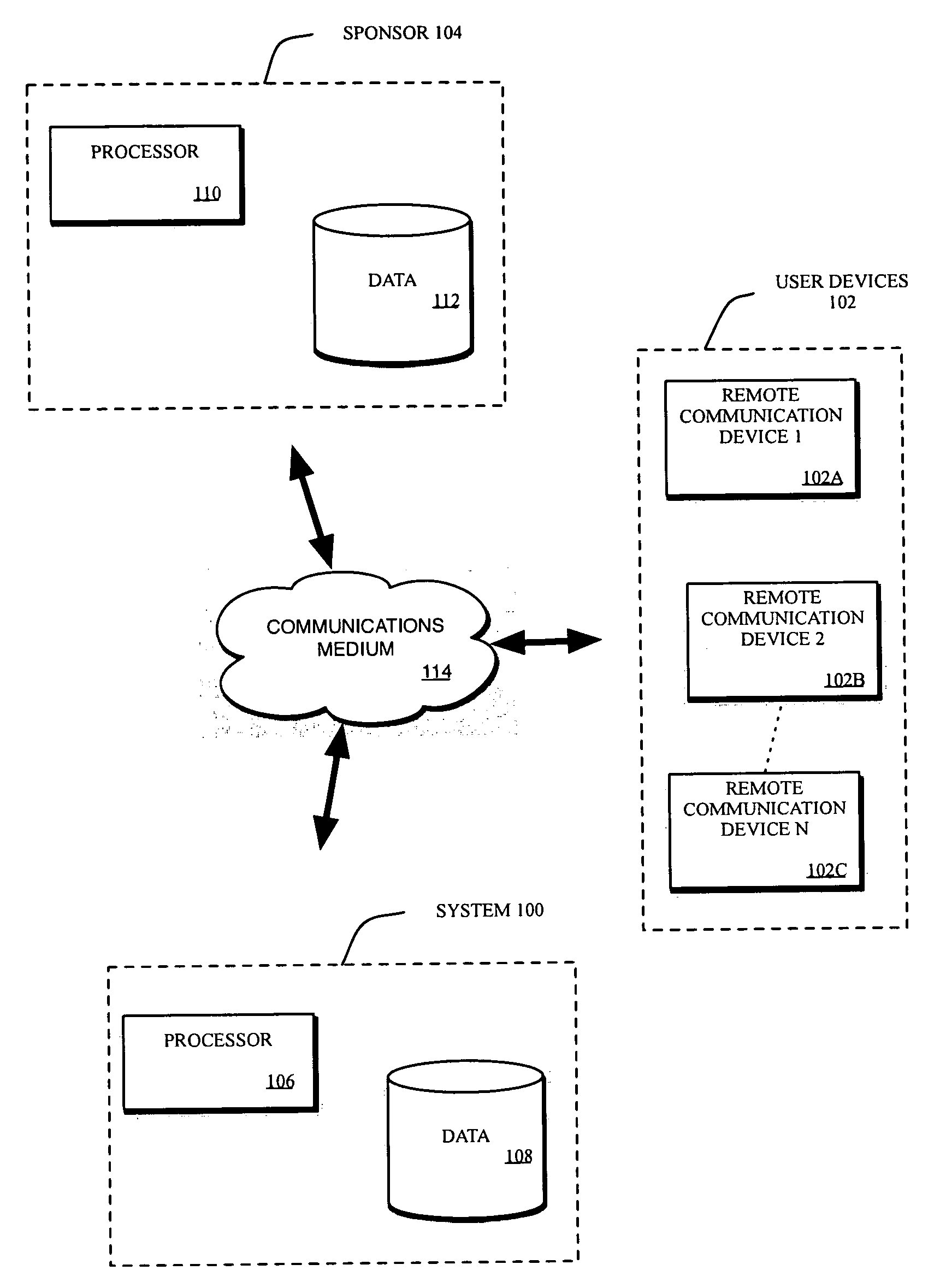 Methods and systems for facilitating asymmetric communications between parties