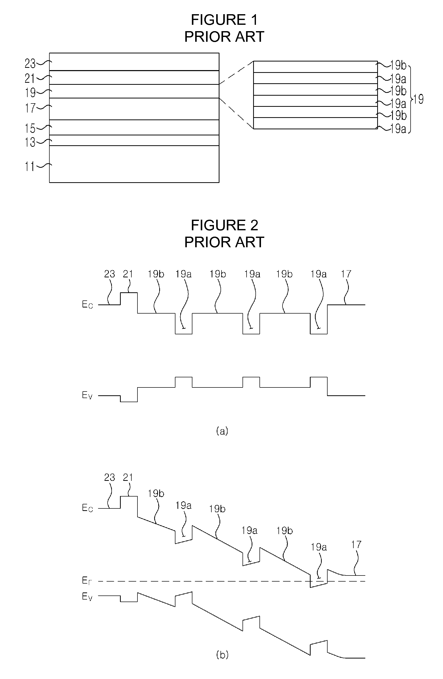 Light emitting diode having active region of multi quantum well structure