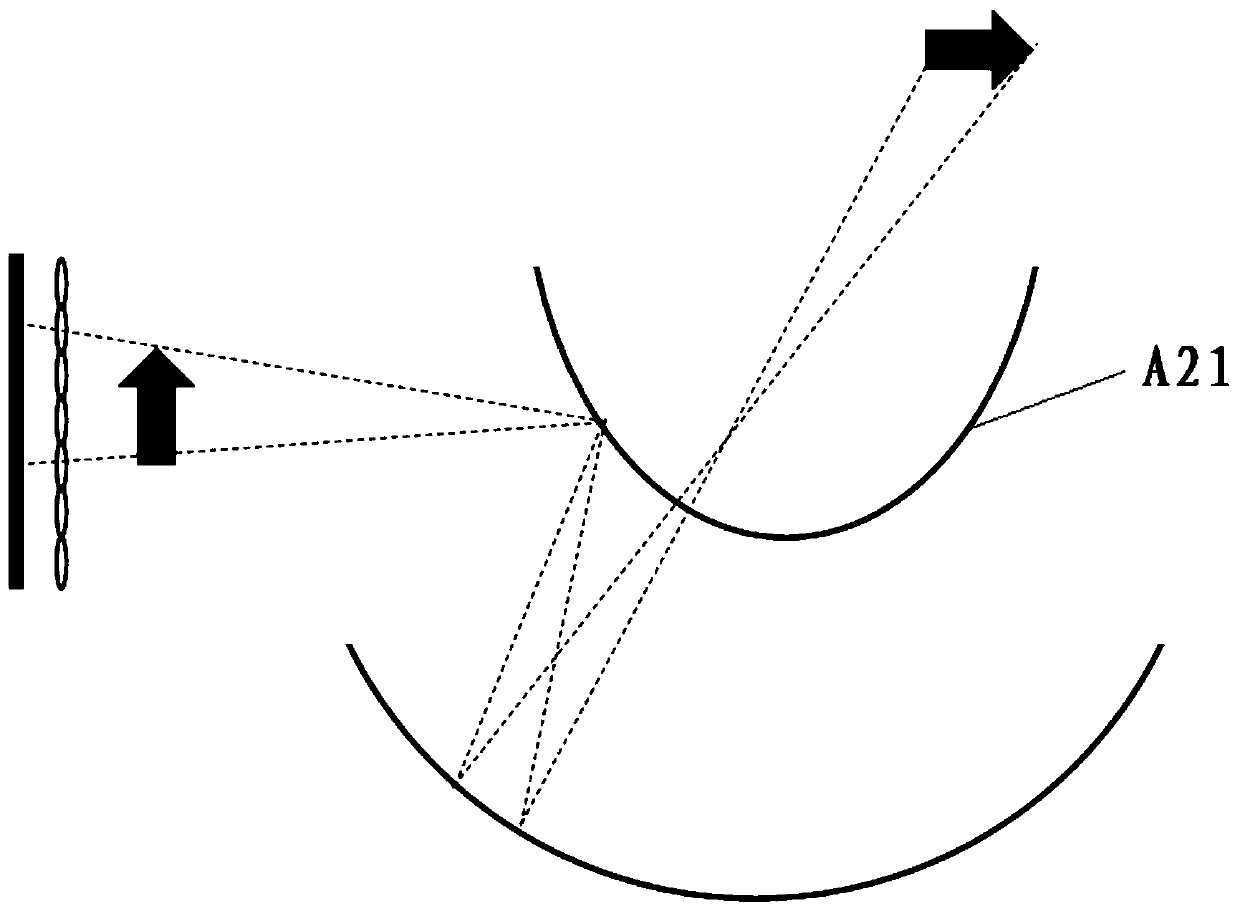 A new three-dimensional floating display system and real-time light field rendering method