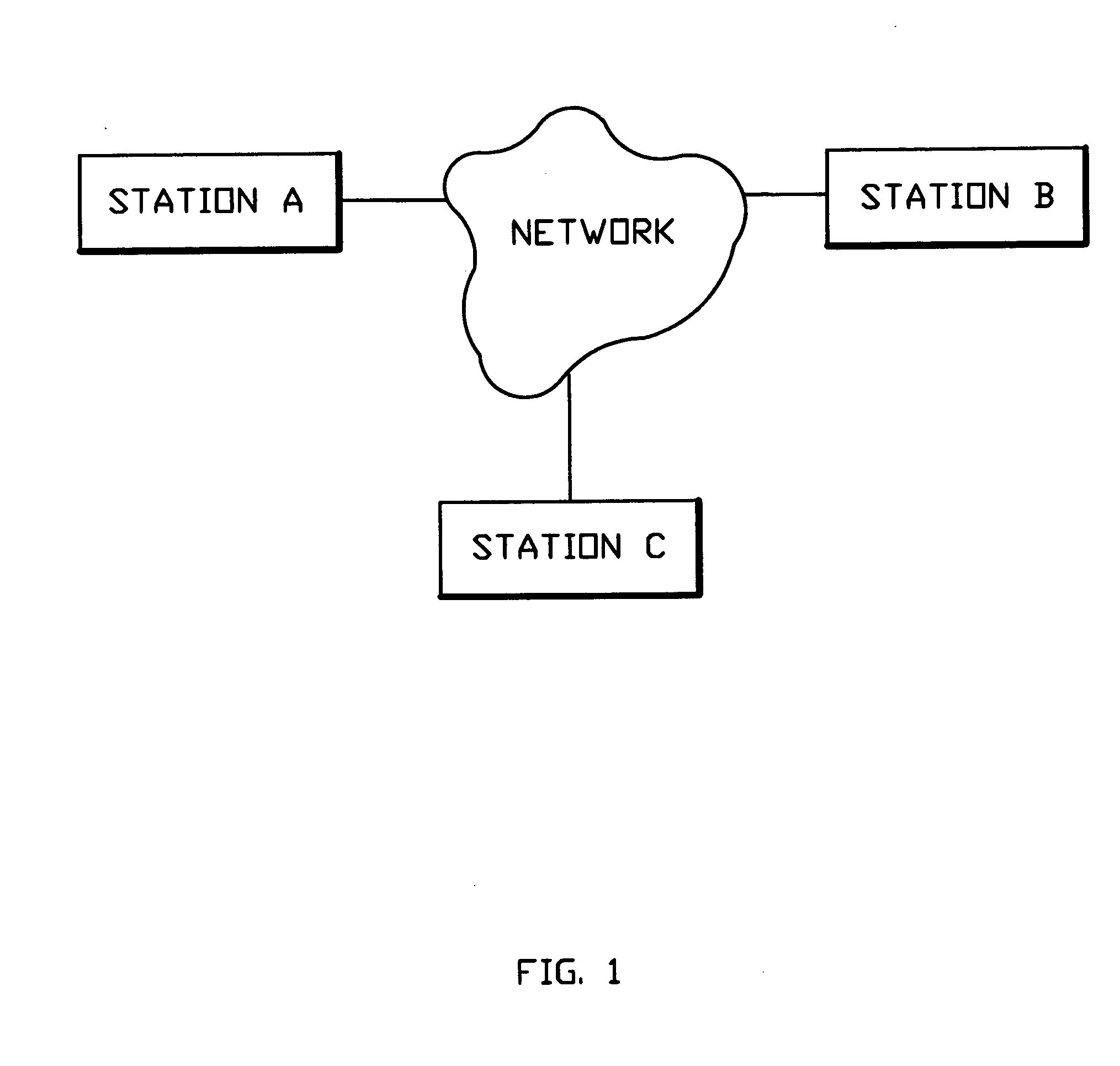 System and method for monitoring performance, analyzing capacity and utilization, and planning capacity for networks and intelligent, network connected processes