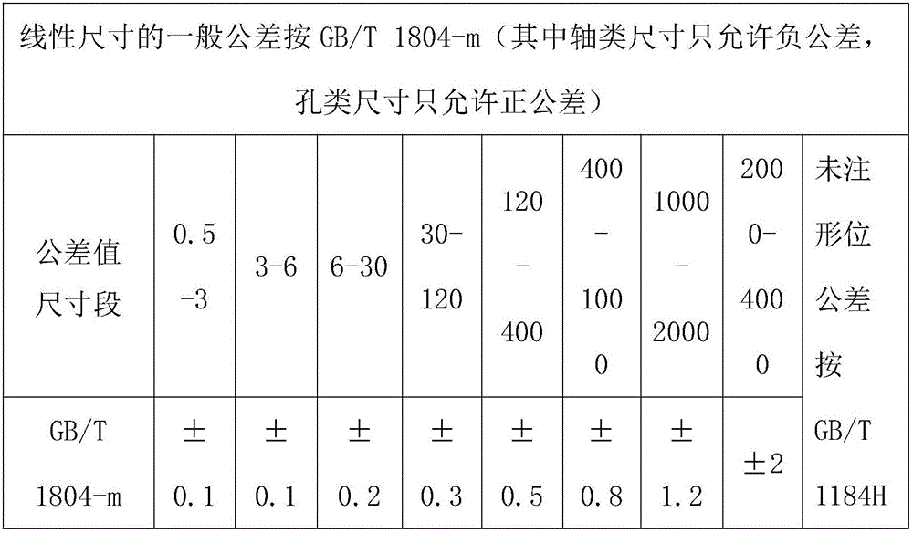 Manufacturing process of connector for chinlon spinning engineering