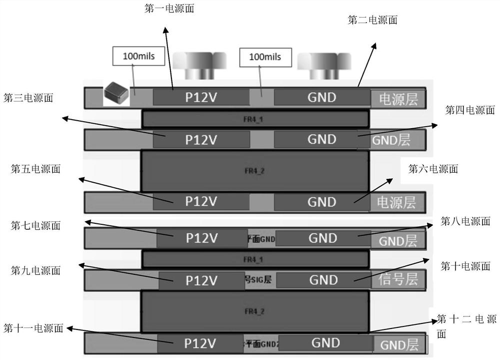 A pcb design method and system and pcb board for improving the stability of server power supply connection