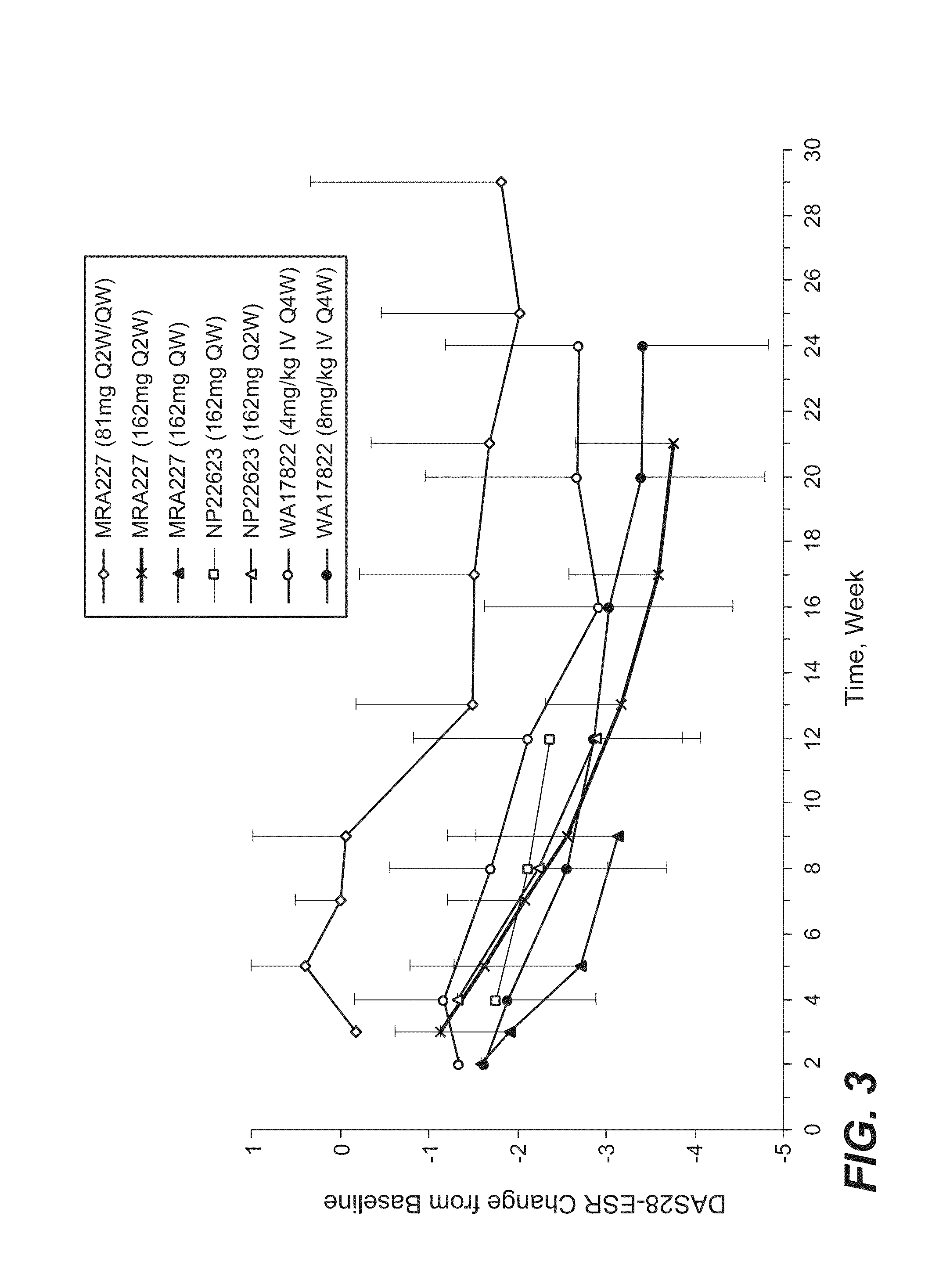 Subcutaneously administered anti-IL-6 receptor antibody