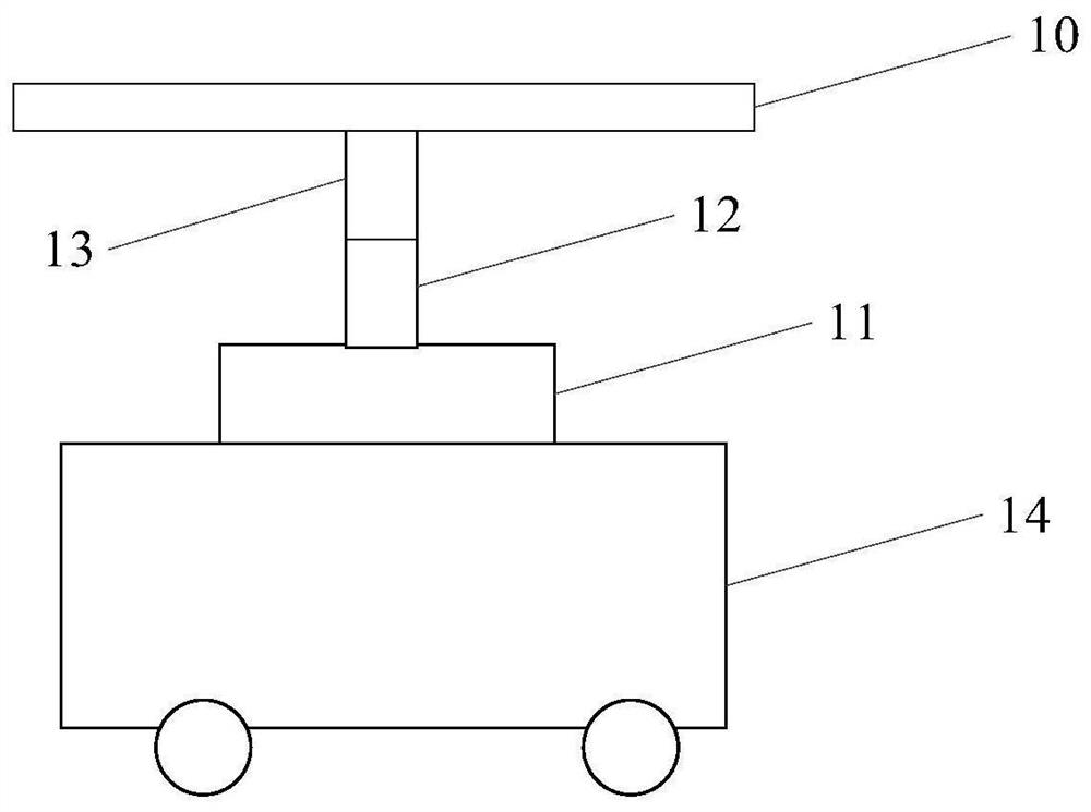 Method and system for e-commerce operation management