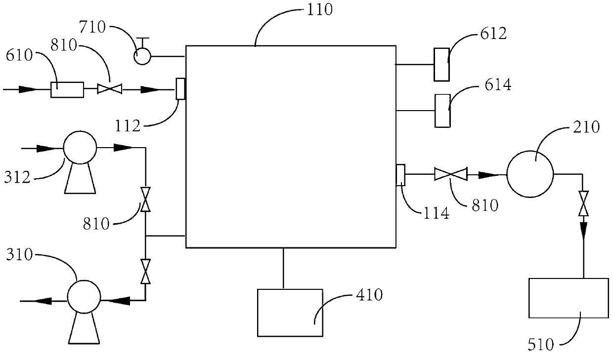 Method and device for estimating capability of resisting 'hydrogen poisoning'