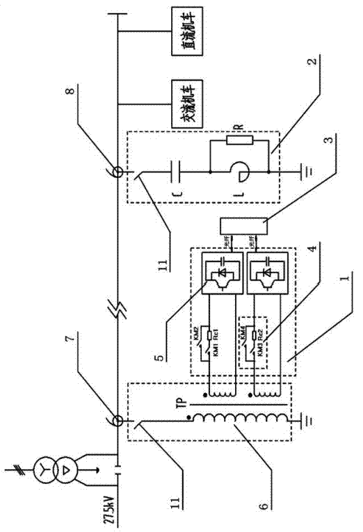 Engine-network resonance ground comprehensive treatment system