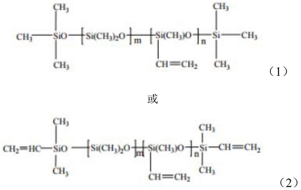 Silicone rubber foaming sealing material and preparation method thereof