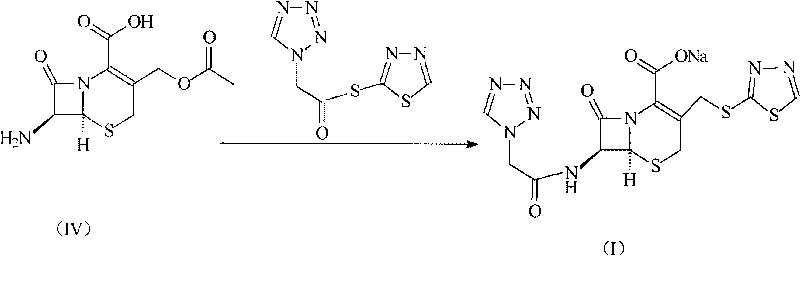 Ceftezole sodium compound with novel route