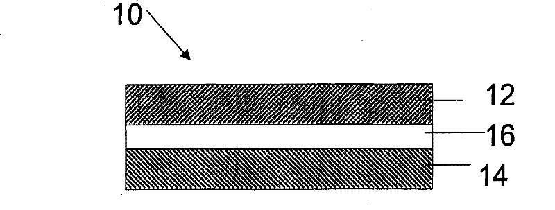 Polyvinylidene fluoride films and laminates thereof