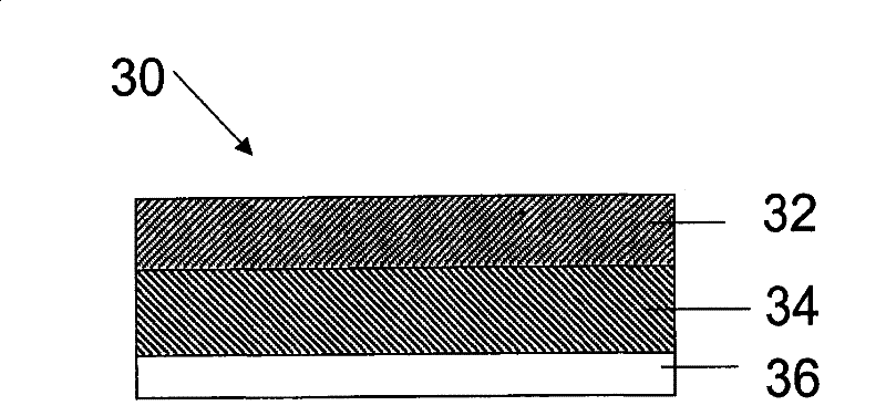 Polyvinylidene fluoride films and laminates thereof