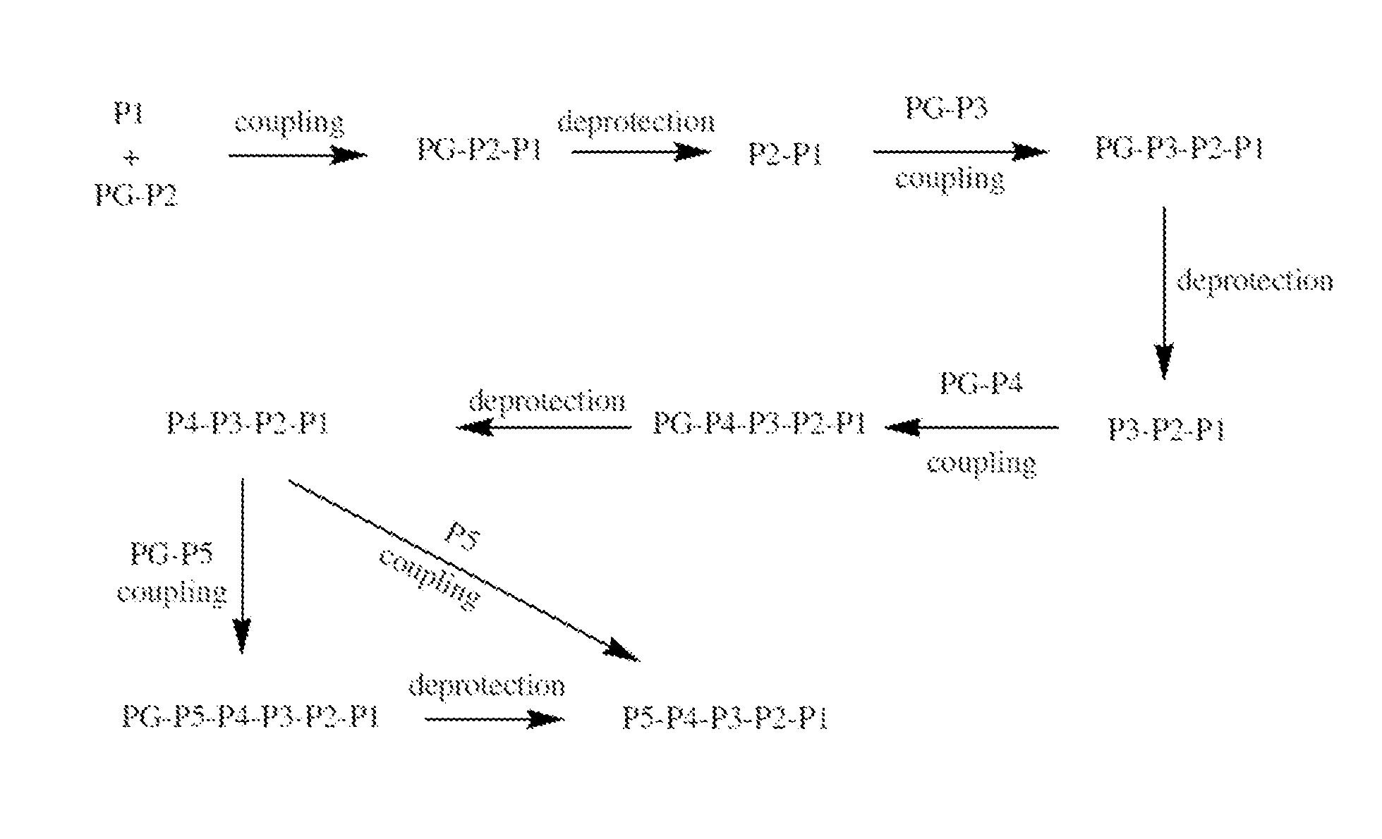 Pyrrole compounds as granzyme B inhibitors