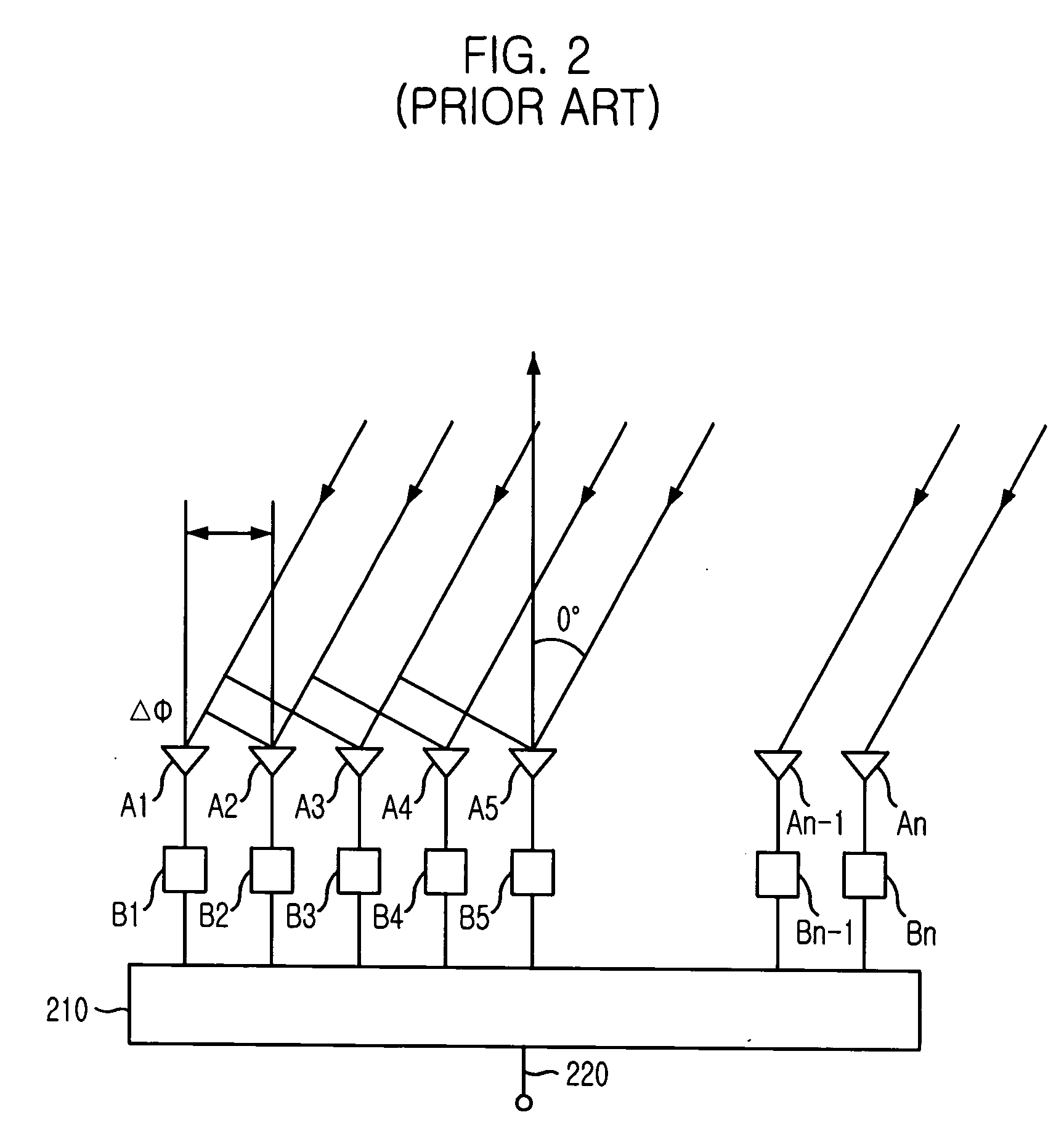 Antenna system for satellite communication and method for tracking satellite signal using the same