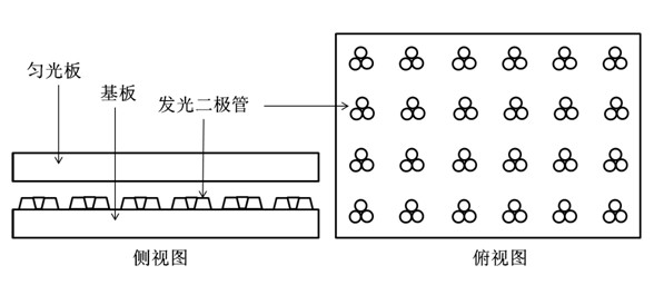 Light valve type stereo display structure