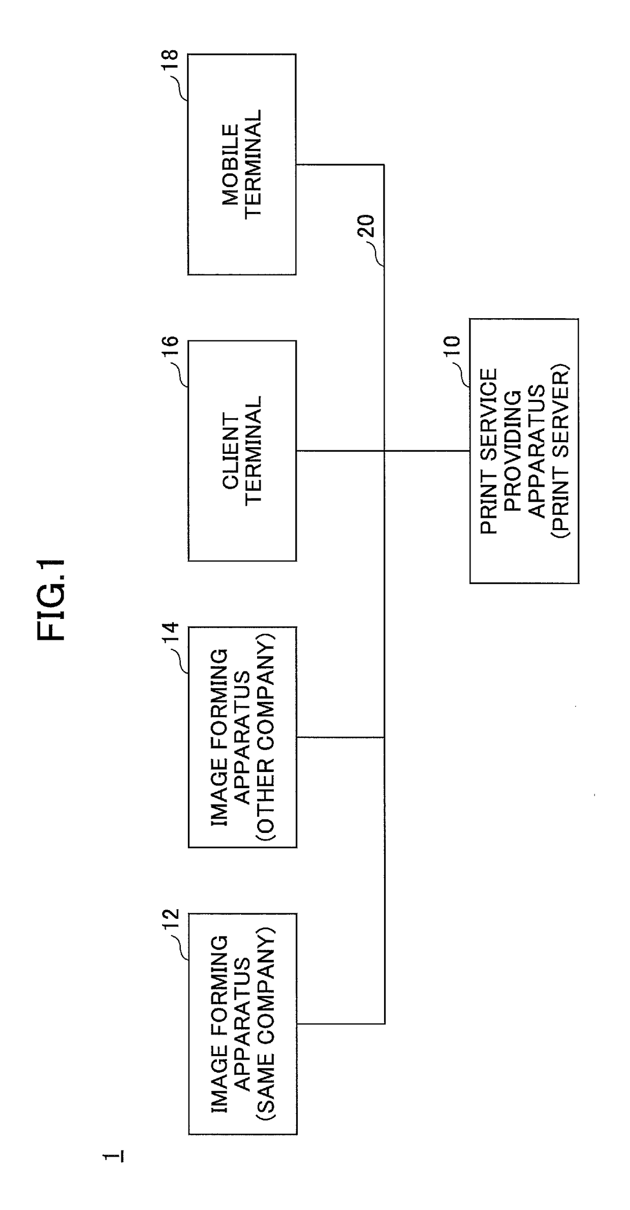 Data processing apparatus and print system
