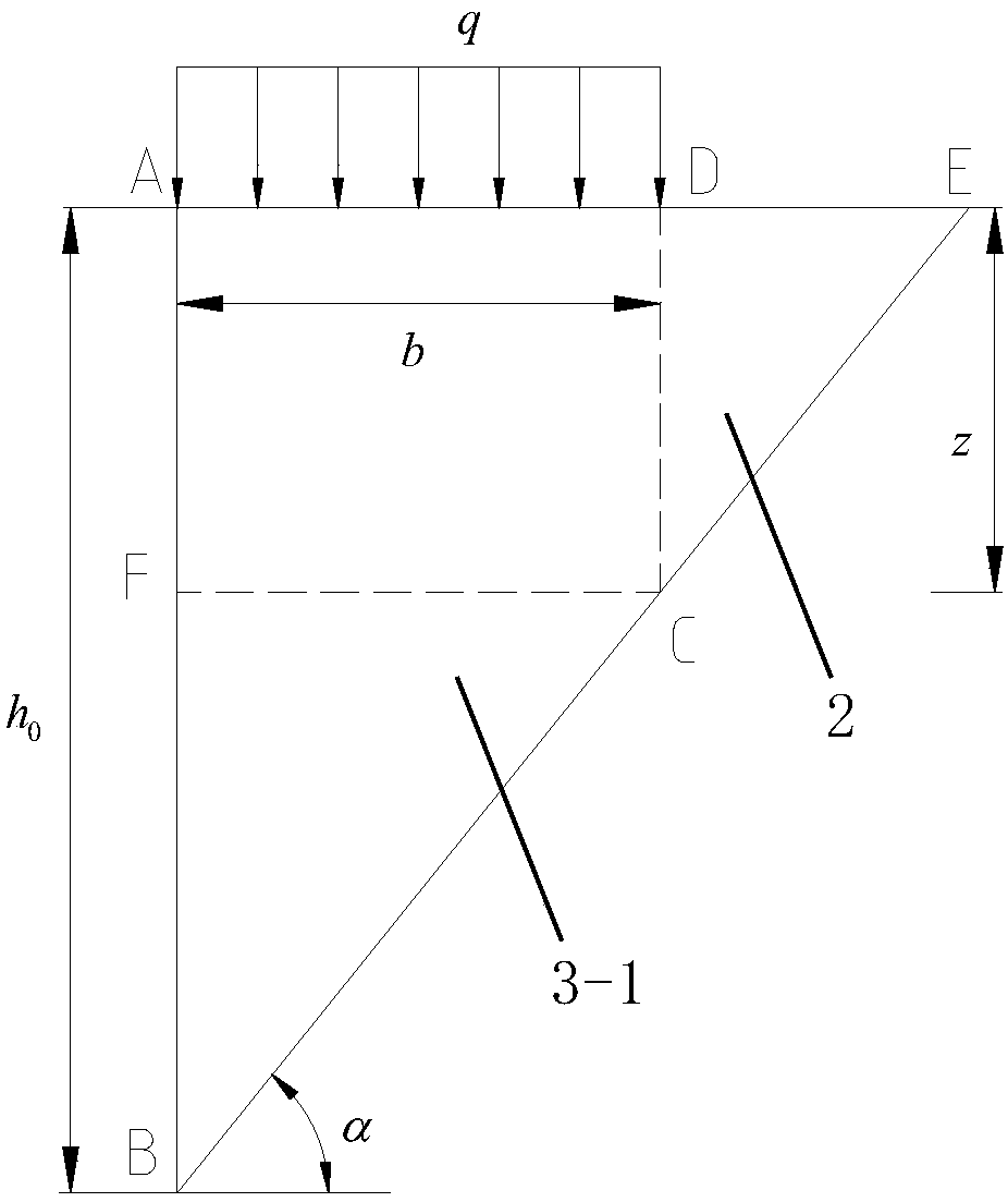 Construction method for stability control of side walls of bias tunnel