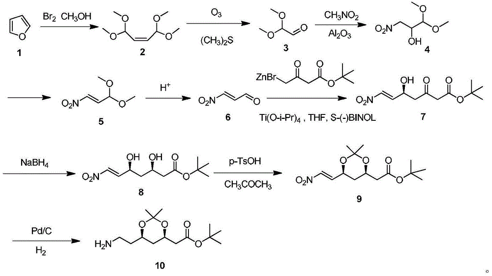 Synthesis method for chiral intermediate of atorvastatin calcium