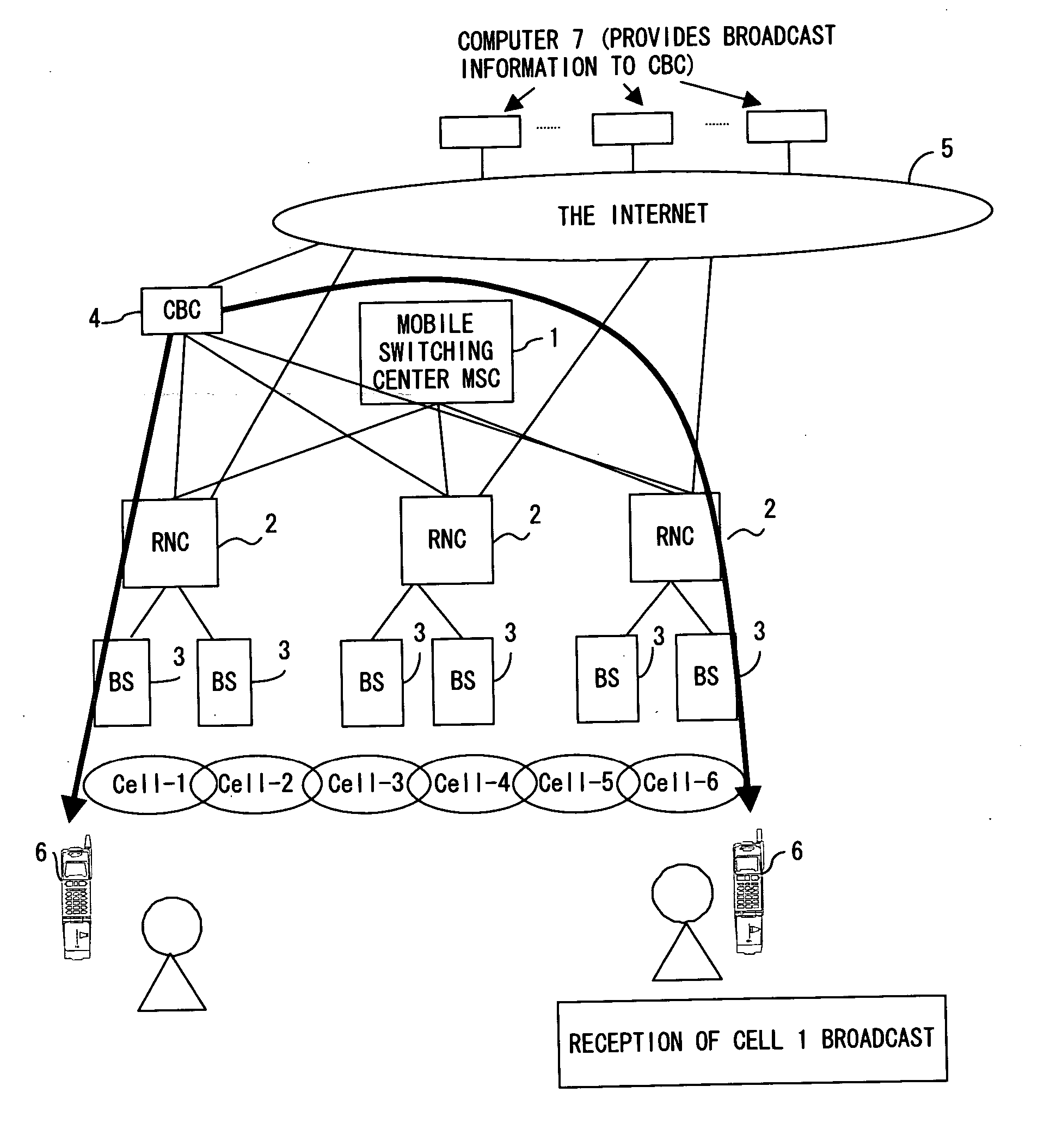 Location judgment method using cell broadcast, mobile terminal thereof, and program