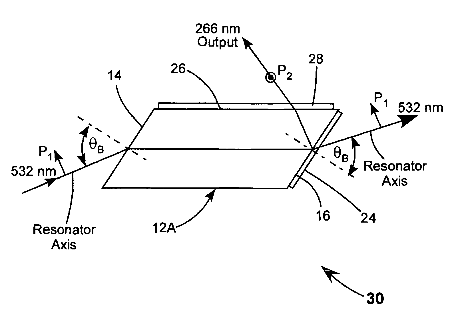 Method for laterally-coupling frequency-converted laser radiation out of a resonator