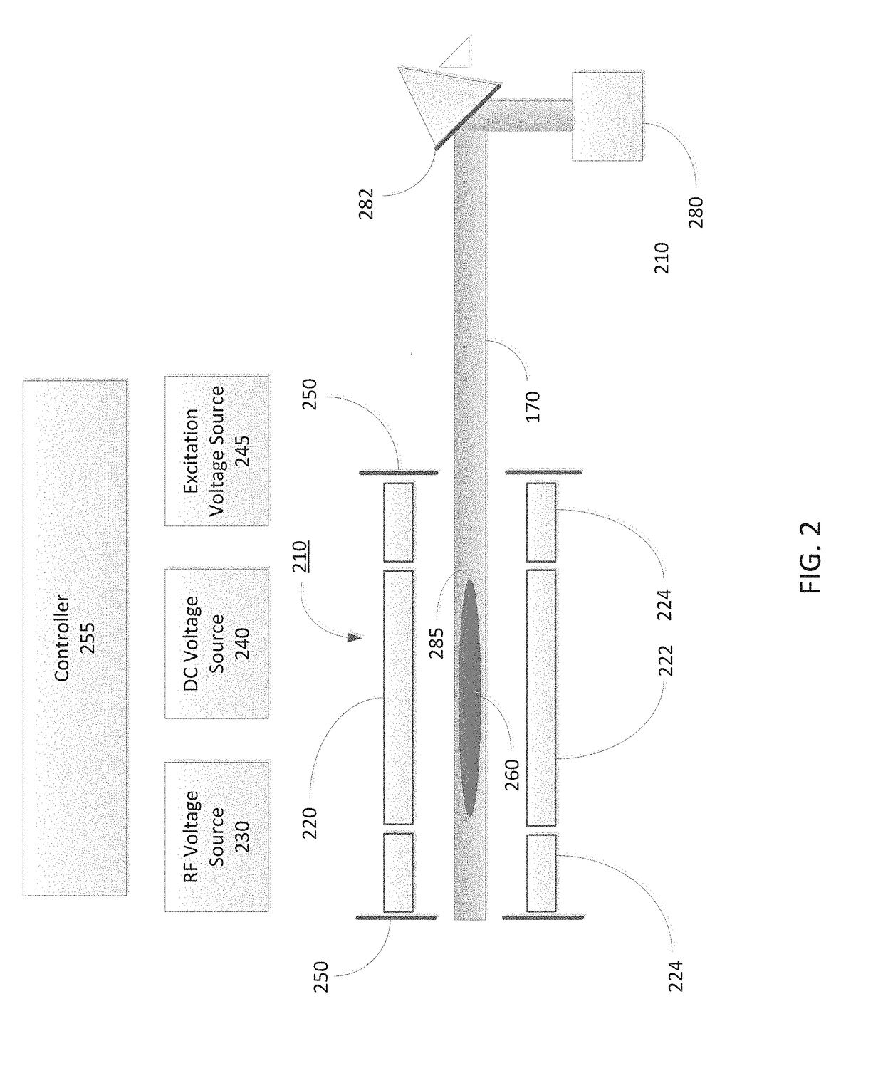 Methods of Ultraviolet Photodissociation for Mass Spectrometry