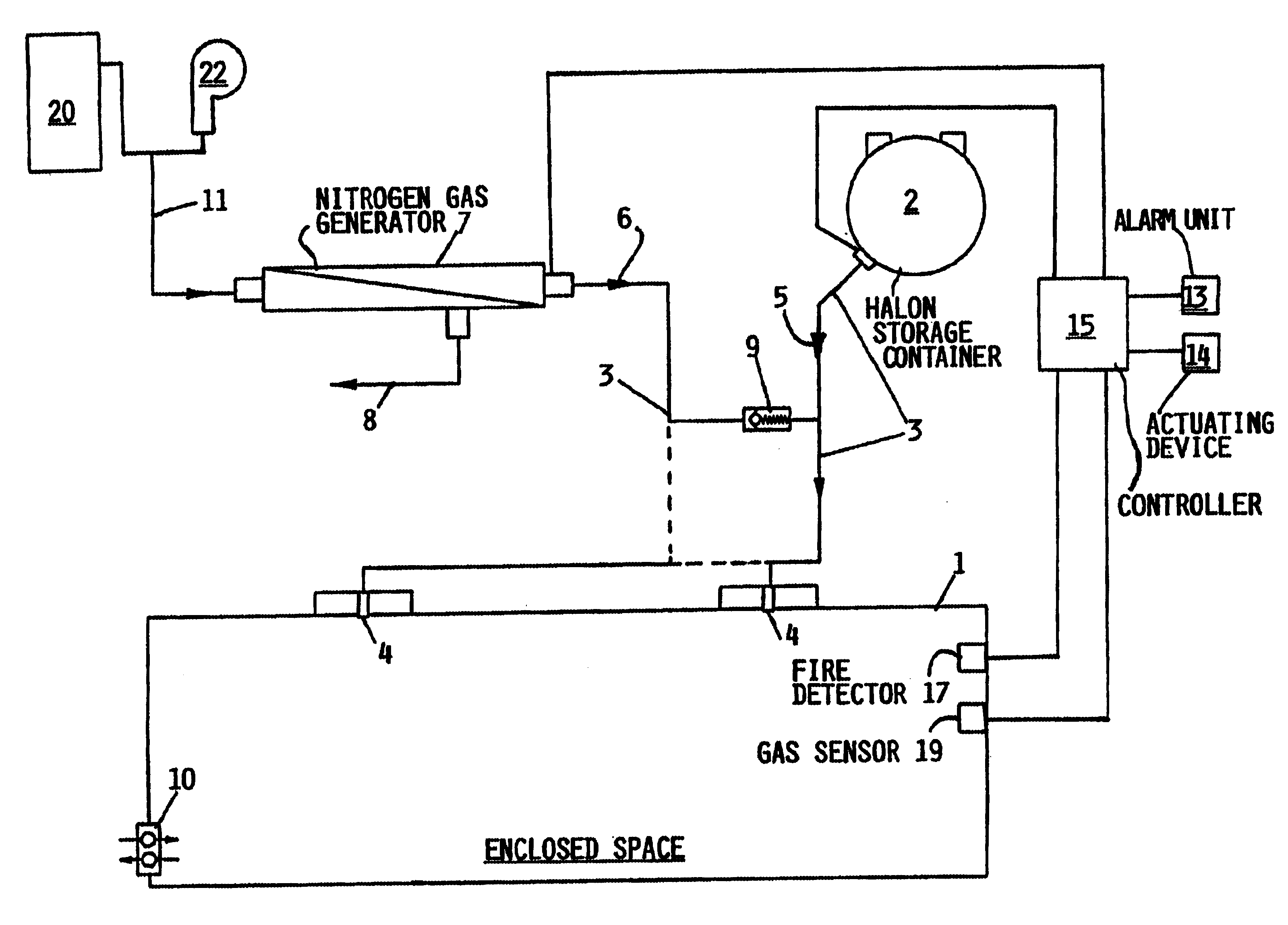 System for extinguishing and suppressing fire in an enclosed space in an aircraft